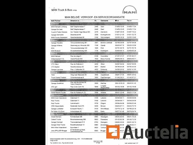 Vrachtwagen deur container man tga sh264fnlc (te herstellen) - afbeelding 16 van  28