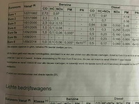 Vrachtwagen man 8.153 - afbeelding 26 van  33