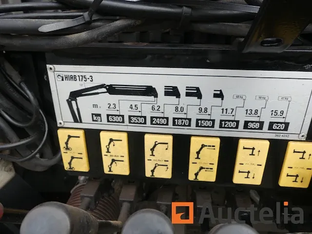 Vrachtwagen volvo fl 7 19r kipper + hulp hijskraan (1998-91.717 km) - afbeelding 31 van  40