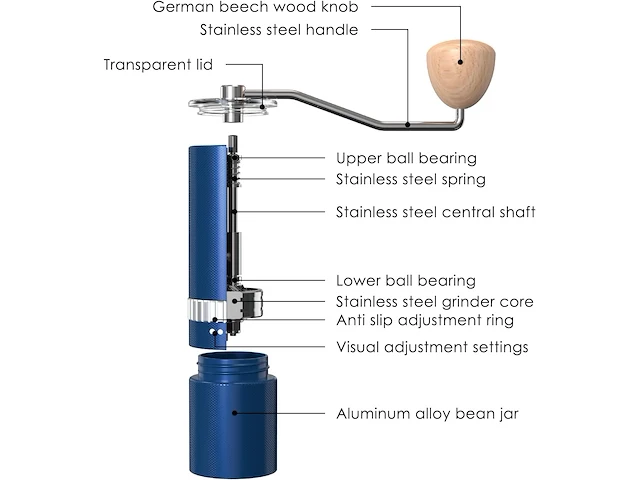 Vzaahu handmatige koffiemolen - afbeelding 2 van  5