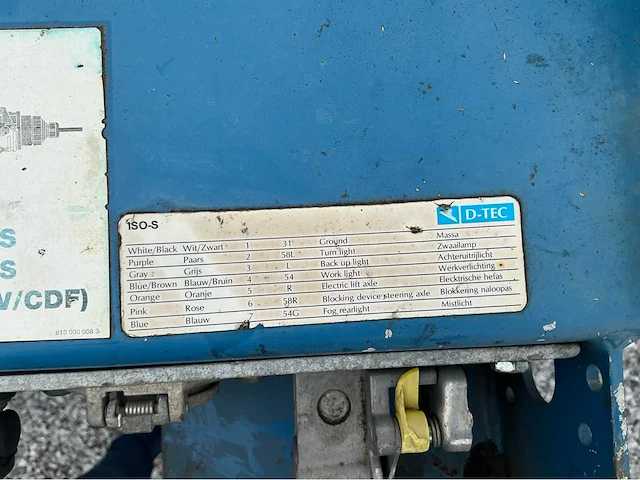 Wabco ft-ls-s oplegger - afbeelding 21 van  34