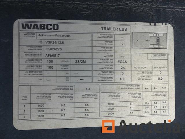 Wabco vsf24/13.6 koeloplegger - afbeelding 3 van  37