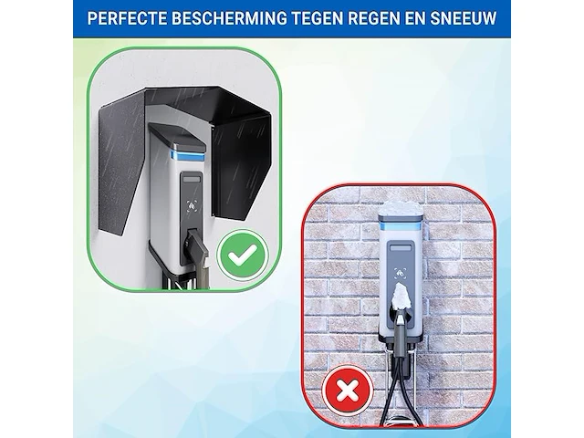 Wallbox bescherming - afbeelding 3 van  5
