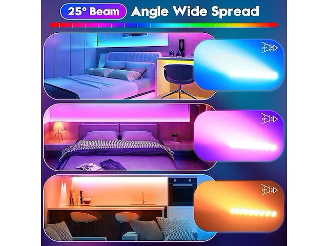 Wallwasher led-lichtstrip - afbeelding 2 van  5