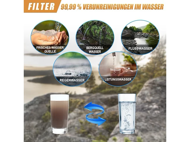 Waterfles met filter - afbeelding 2 van  6