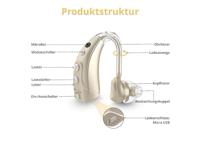 Weiyii oplaadbaar geluidsapparaat - afbeelding 3 van  4