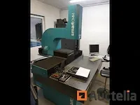 Wenzel scmm 3d-controller - afbeelding 1 van  12