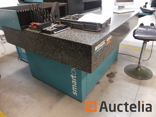 Wenzel scmm 3d-controller - afbeelding 11 van  12