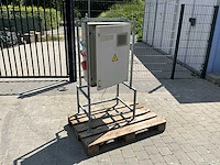 Werfkast elektriciteit