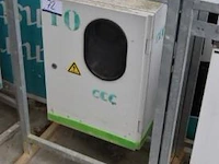 Werfkast - afbeelding 1 van  2