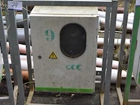 Werfkast - afbeelding 1 van  2