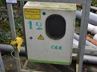 Werfkast - afbeelding 1 van  2