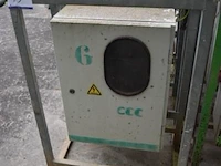 Werfkast - afbeelding 1 van  2