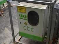 Werfkast - afbeelding 1 van  2