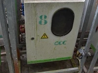 Werfkast - afbeelding 1 van  2