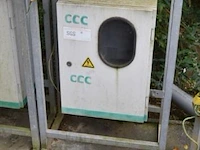 Werfkast - afbeelding 1 van  2