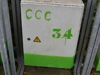 Werfkast - afbeelding 1 van  1