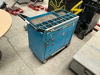 Werkplaatskar - afbeelding 1 van  4