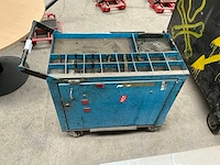 Werkplaatskar - afbeelding 2 van  4