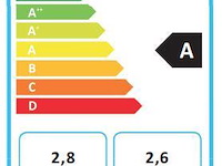 Whirlpool - mobiele airco - pacw29col - afbeelding 7 van  8