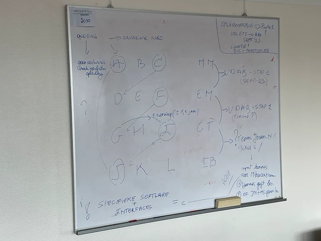 Whiteboard - afbeelding 1 van  2