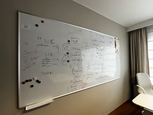 Whiteboard - afbeelding 1 van  1