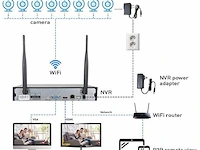 Wifi8 camera bewakingset set - afbeelding 5 van  6