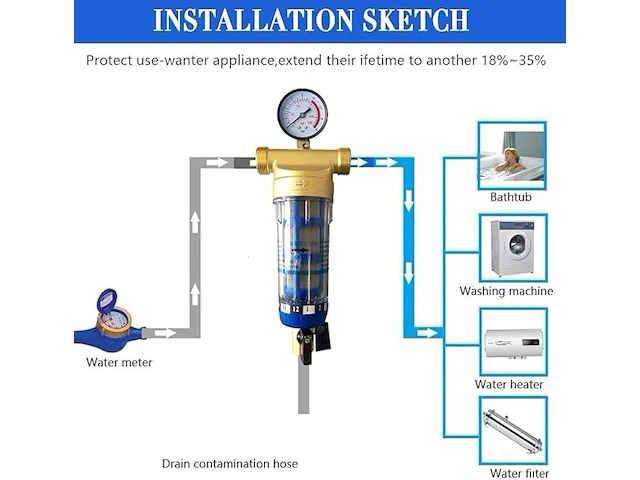 Wingfly herbruikbare spin-down sediment water filter - afbeelding 4 van  5