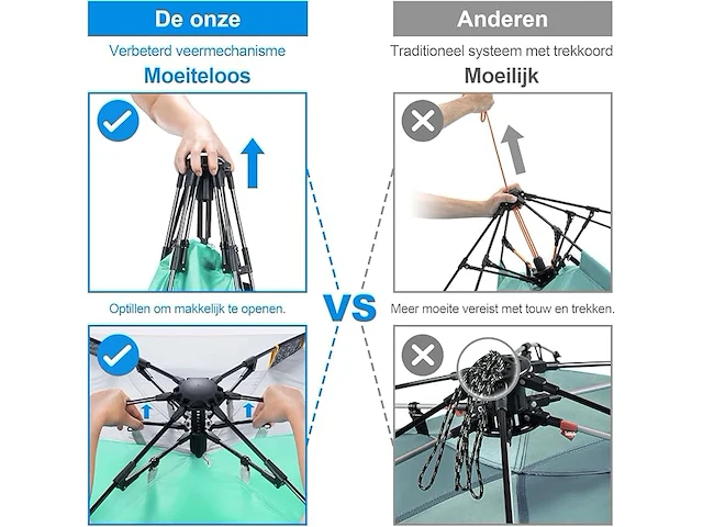 Wolfwise easy up strandtent - afbeelding 3 van  7