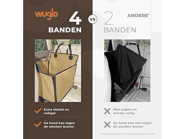 Wuglo hondenautostoel - afbeelding 2 van  4