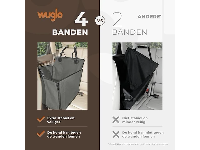 Wuglo hondenautostoel - afbeelding 3 van  3