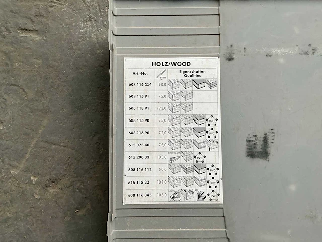 Wurth zaagmachine - afbeelding 3 van  4