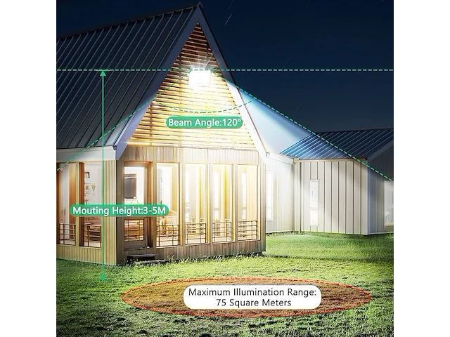 Yiqibro led-schijnwerper (2 stuks) - afbeelding 5 van  5