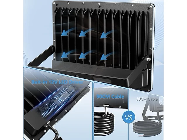 Yiqibro led-spot (1 stuk) - afbeelding 3 van  6