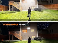 Yiqibro led-spots (2 stuks) - afbeelding 6 van  6