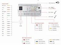 Yuntx android 10 2 din autoradio for nissan qashqai j10( - afbeelding 2 van  3