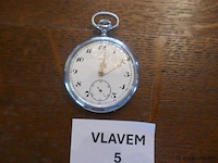 Zakhorloge