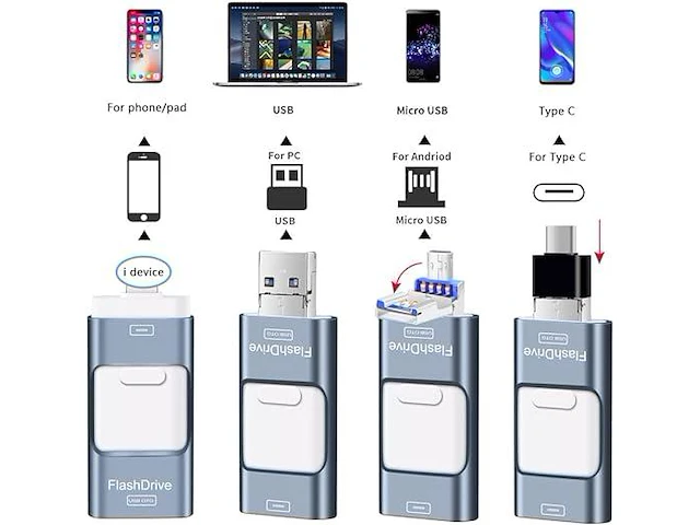 Zarmst 512 gb usb-stick - afbeelding 3 van  3