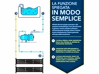 Zonne-zwembadverwarmer 60 x 600 cm - afbeelding 6 van  9