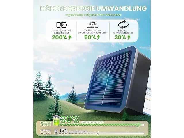 Zonnelampen voor buiten - afbeelding 2 van  4