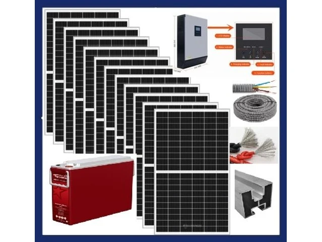 Zonnepanelen & off grid set