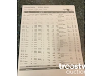 Zonnepaneleninstallatie met groenestroomcertificaat - afbeelding 7 van  7