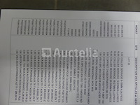 +- 150 hardwaredozen - afbeelding 27 van  37