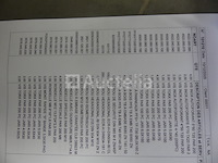 +- 150 hardwaredozen - afbeelding 28 van  37