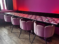 1 inhoud verbruikersruimte