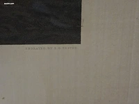 1 paar 19e-eeuwse handgekleurde jagtgravures... - afbeelding 5 van  5
