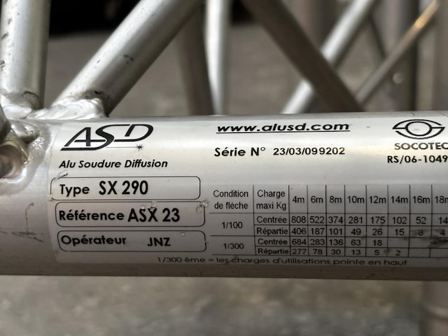 1 set alu trussen 3-hoek - afbeelding 6 van  6