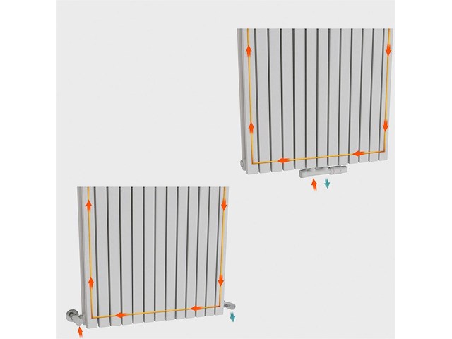 1 x h1800xb500 dubbele design radiator vero mat wit - afbeelding 5 van  5