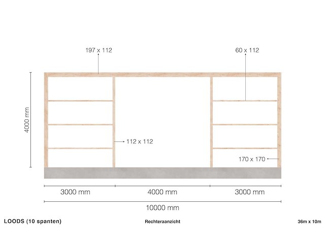 10 spanten - loods 10x36 - afbeelding 1 van  37