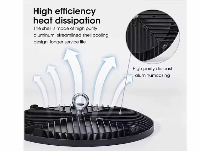 10 x led highbay pro line slim 100 watt - afbeelding 7 van  10